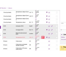 Atlantic Cozypro plateforme professionnels suivi des pompes à chaleur air/eau et des chaudières connectées