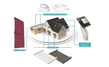 Gamme Habitation Bluetek