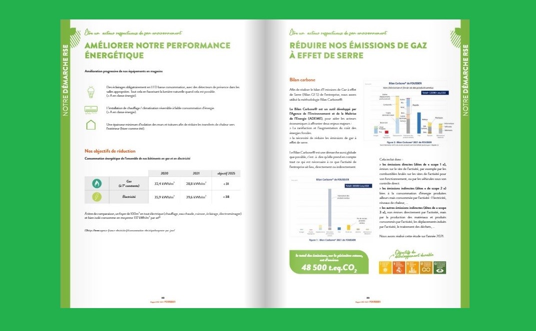 Foussier - Indicateurs RSE 2022.