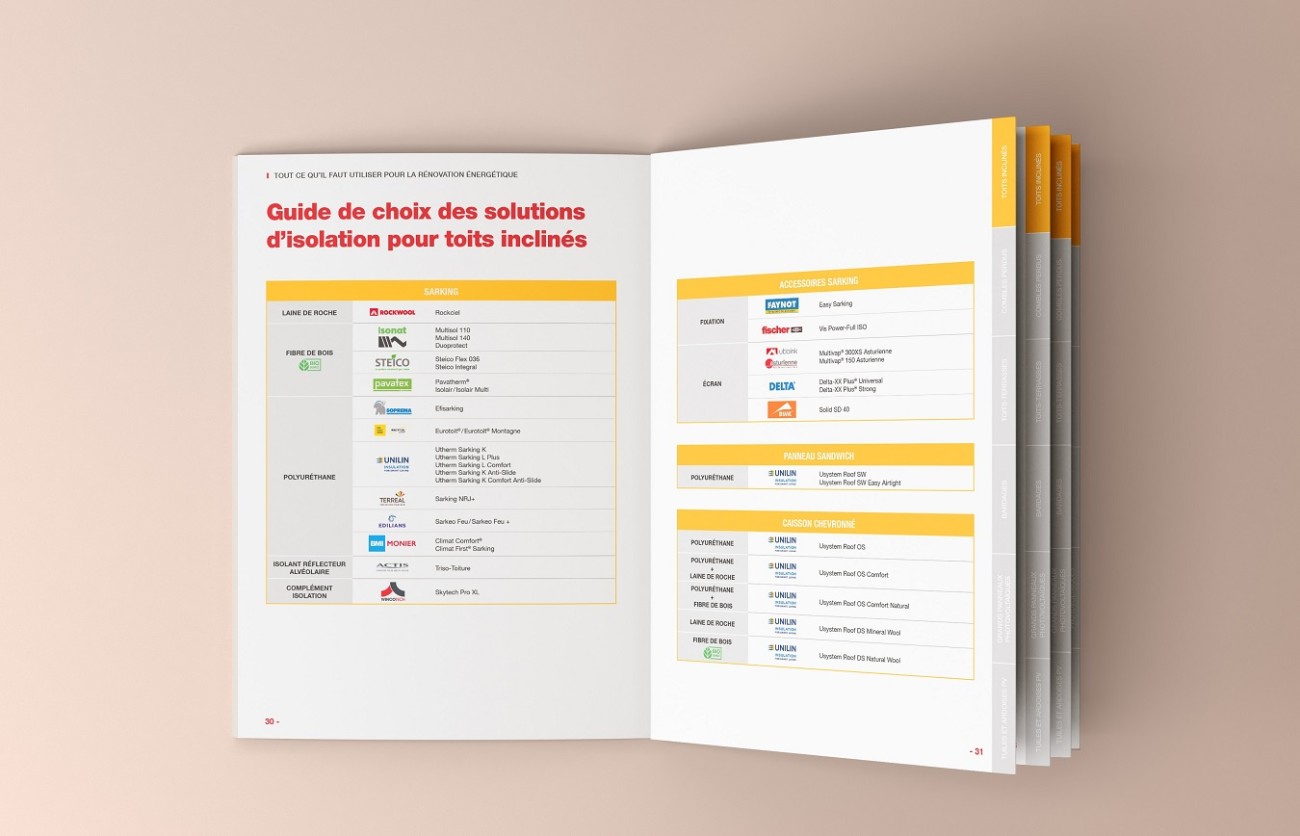 Asturienne, guide 2023.