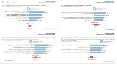 Ademe ENR et Français