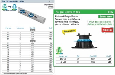 Jauge écologique - PUM.