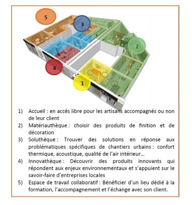 Plan d'agencement de La Plateforme du Bâtiment.